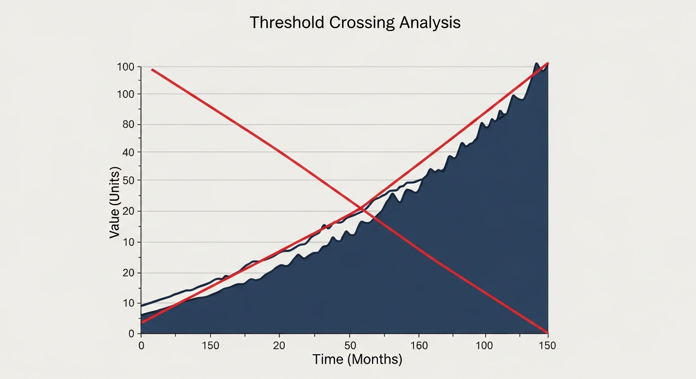 Data visualization: The EPA's New 4 ppt PFAS Limit — And Why It Matters